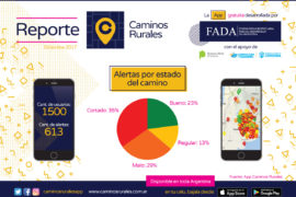 Reporte Caminos Rurales. Diciembre 2017